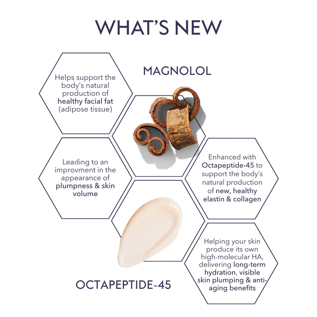 ALASTIN Restorative Skin Complex®