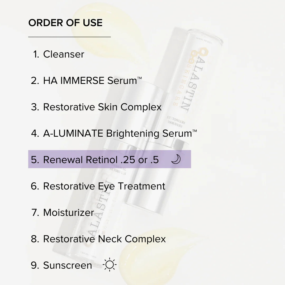 Alastin Renewal Retinol 0.5